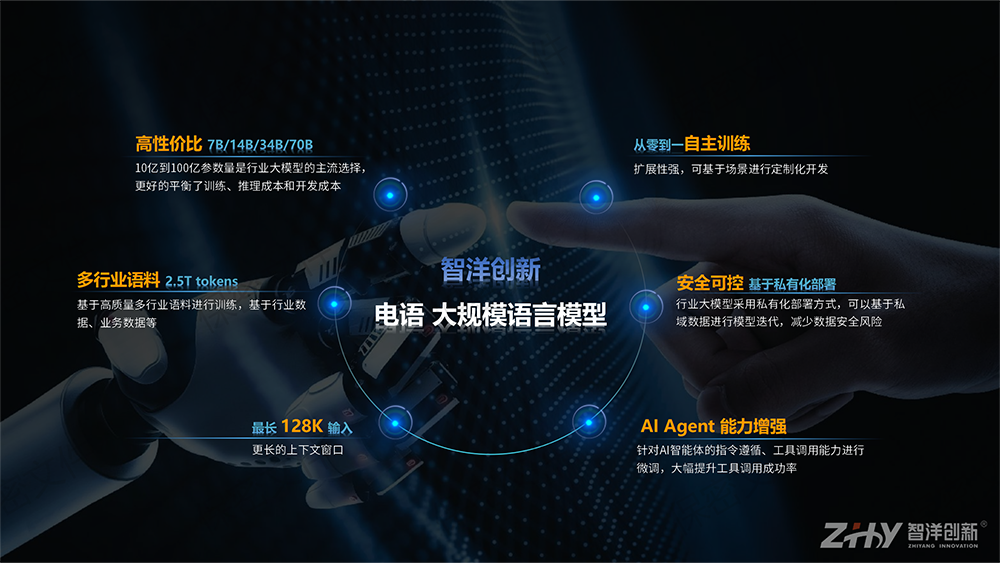 扬帆起航-产品分享-20250624-胡志坤课件_57.png